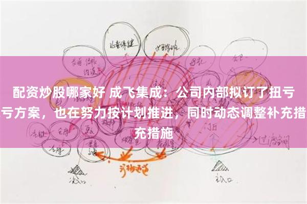 配资炒股哪家好 成飞集成：公司内部拟订了扭亏减亏方案，也在努力按计划推进，同时动态调整补充措施